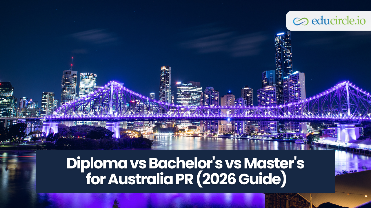 Diploma vs Bachelor's vs Master's for Australia PR (2026 Guide)